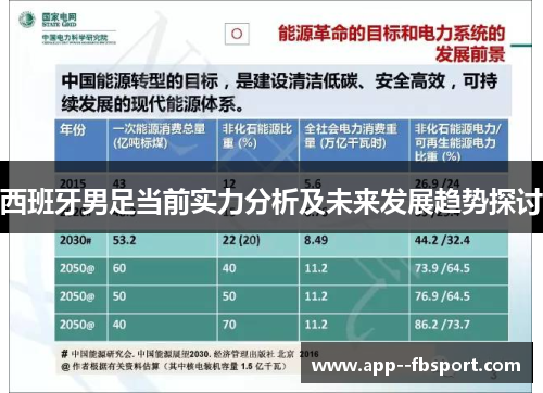 西班牙男足当前实力分析及未来发展趋势探讨