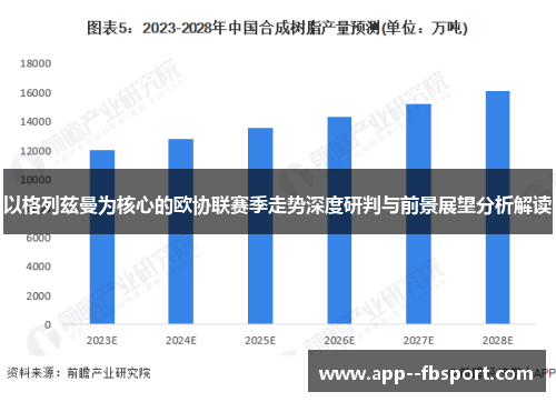 以格列兹曼为核心的欧协联赛季走势深度研判与前景展望分析解读