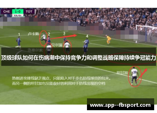 顶级球队如何在伤病潮中保持竞争力和调整战略保障持续争冠能力