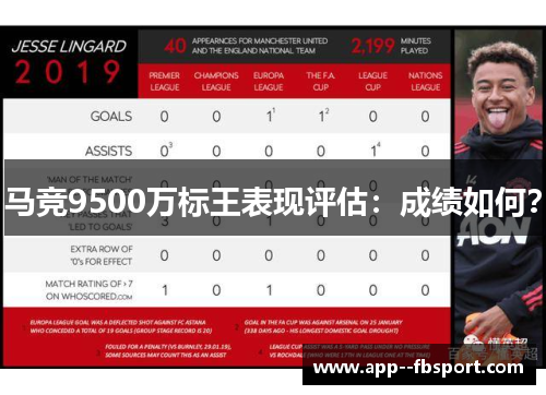 马竞9500万标王表现评估：成绩如何？